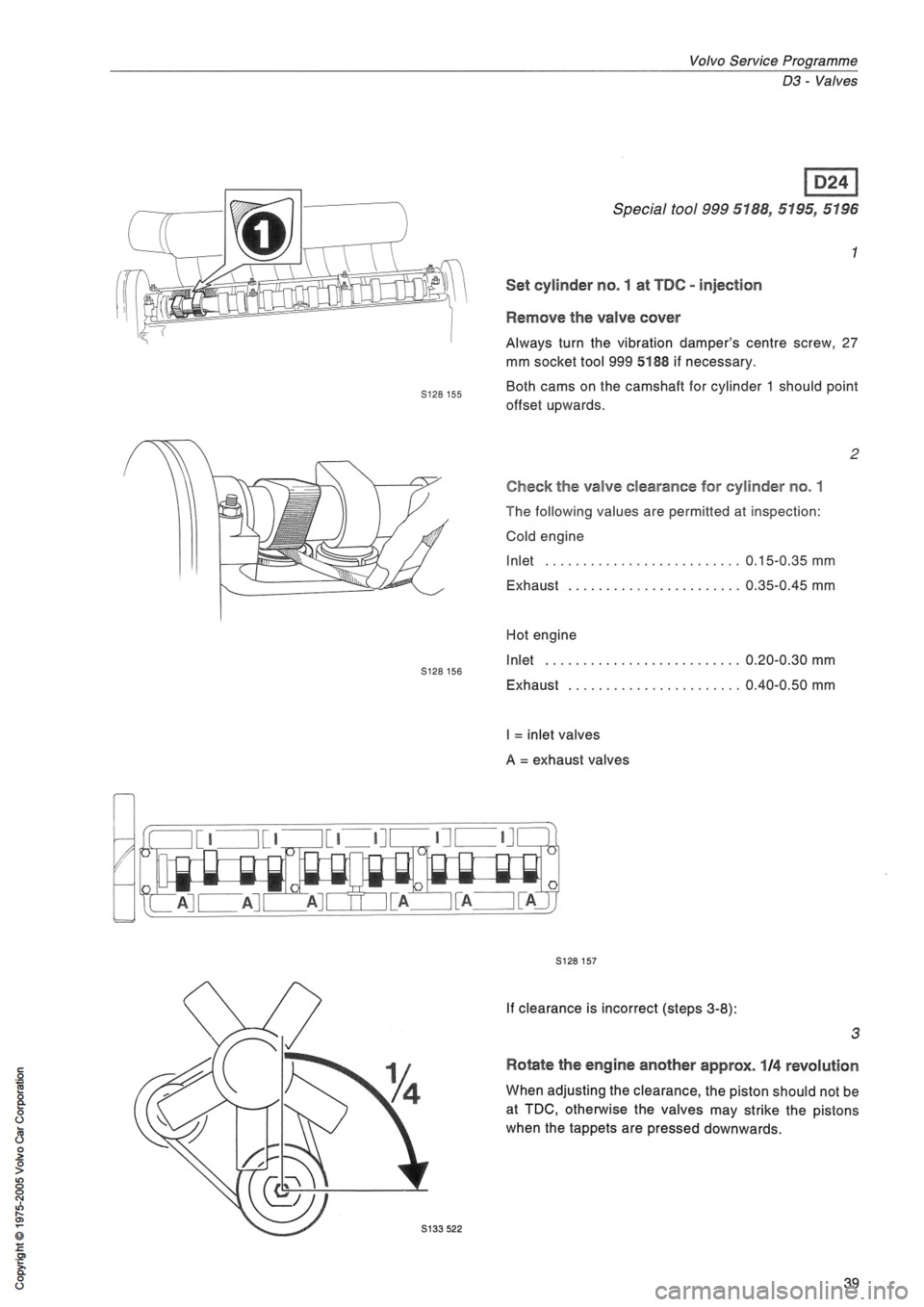 VOLVO 850 1991  Service Repair Manual 