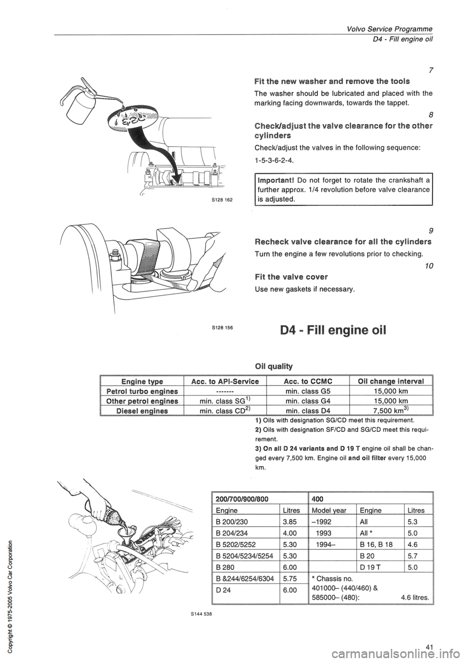 VOLVO 850 1991  Service Repair Manual 