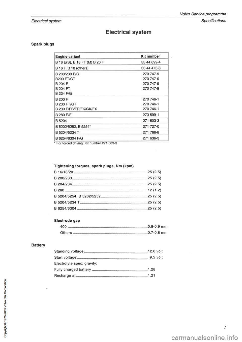 VOLVO 850 1991  Service Repair Manual 
