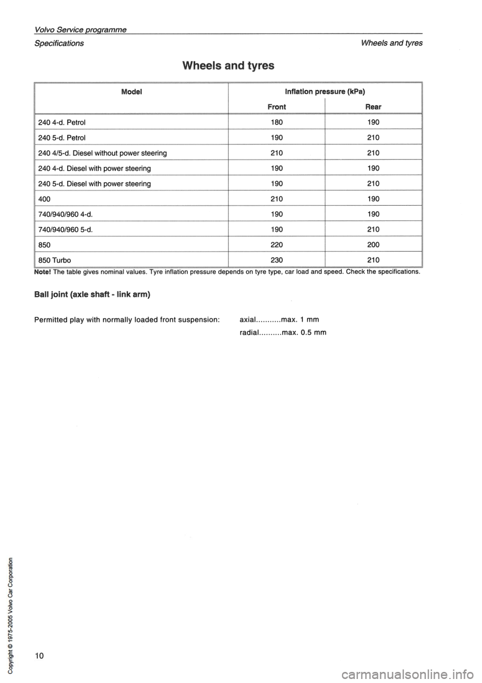 VOLVO 850 1991  Service Repair Manual 