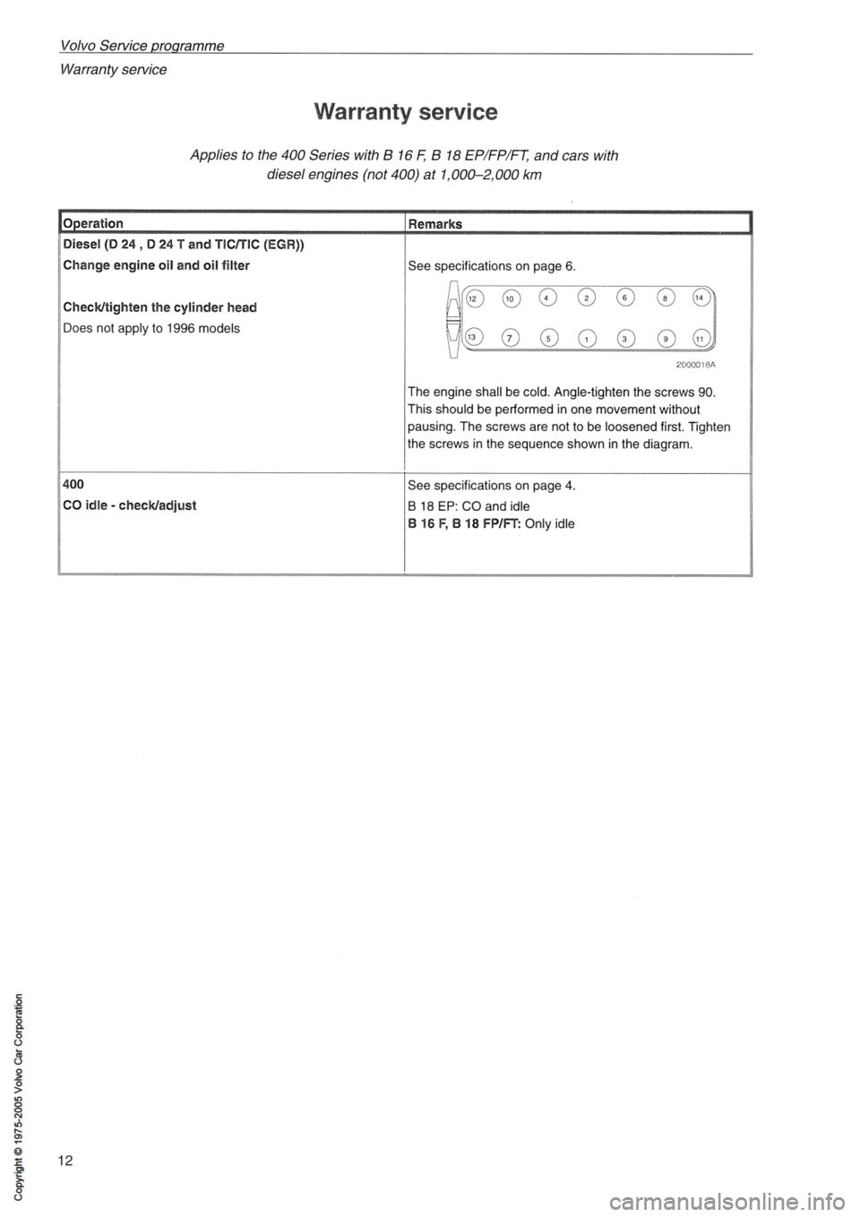 VOLVO 850 1991  Service Repair Manual 