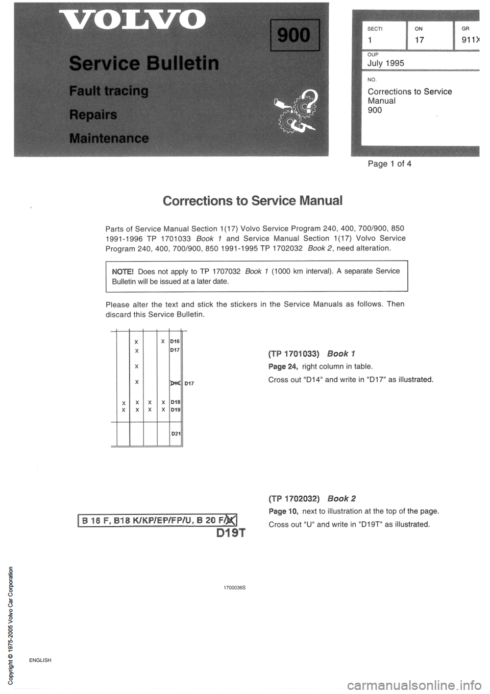 VOLVO 850 1991  Service Repair Manual 