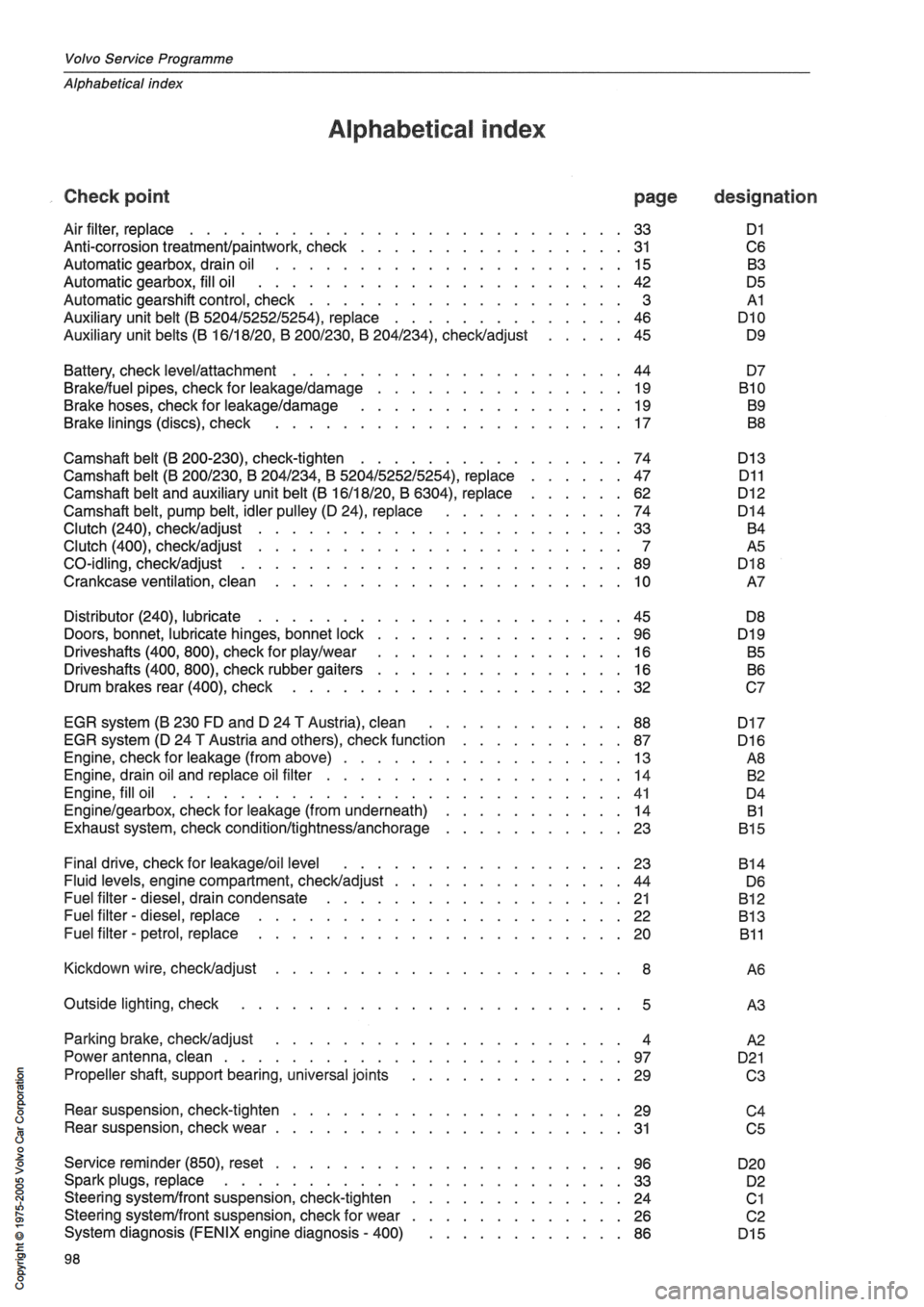 VOLVO 900 1991  Service Repair Manual 