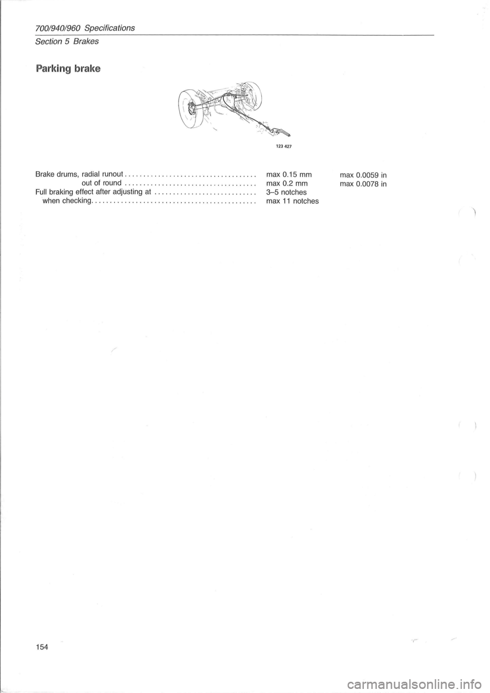 VOLVO 940 1982  Service Repair Manual 70019401960 Specifications 
Section 
5 Brakes 
Parking  brake 
123427 
Brake  drums,  radial runout  . . .  . . .  . . . .  . . . . . . .  . . . . . .  . . .  . . .  . . .  . .  . .  max 0.15 mm 
out 