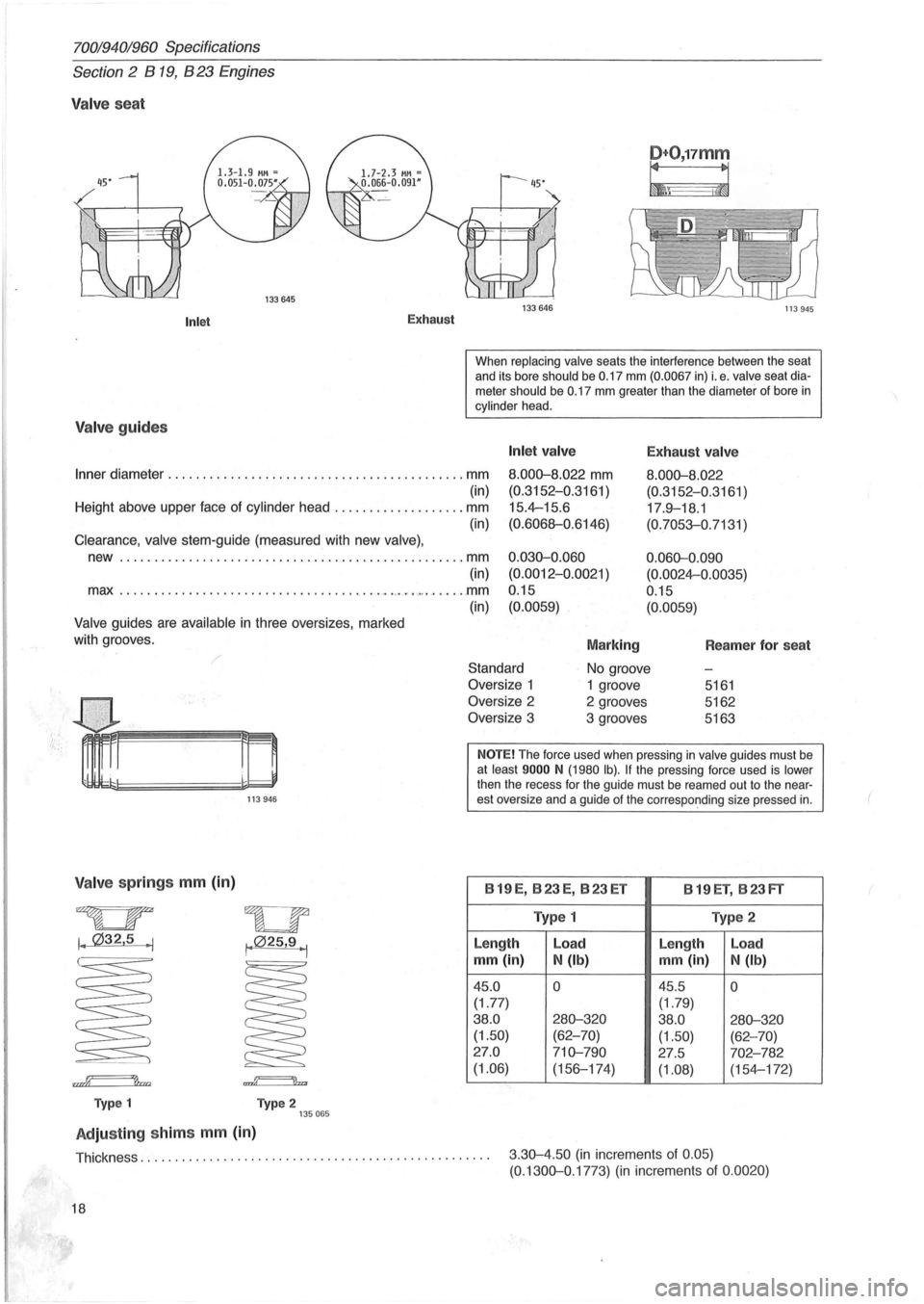 VOLVO 940 1982 Service Repair Manual 70019401960 Specifications
Section 2 B 19, B 23 Engines
Valve seat
Inlet
Valve guides
Exhaust
D+O,17mm
~\ i~
133646 113945
When replacing valve seats the interference between the seat
an VOLVO 940 1982 Service Repair Manual 70019401960 Specifications
Section 2 B 19, B 23 Engines
Valve seat
Inlet
Valve guides
Exhaust
D+O,17mm
~\ i~
133646 113945
When replacing valve seats the interference between the seat
an