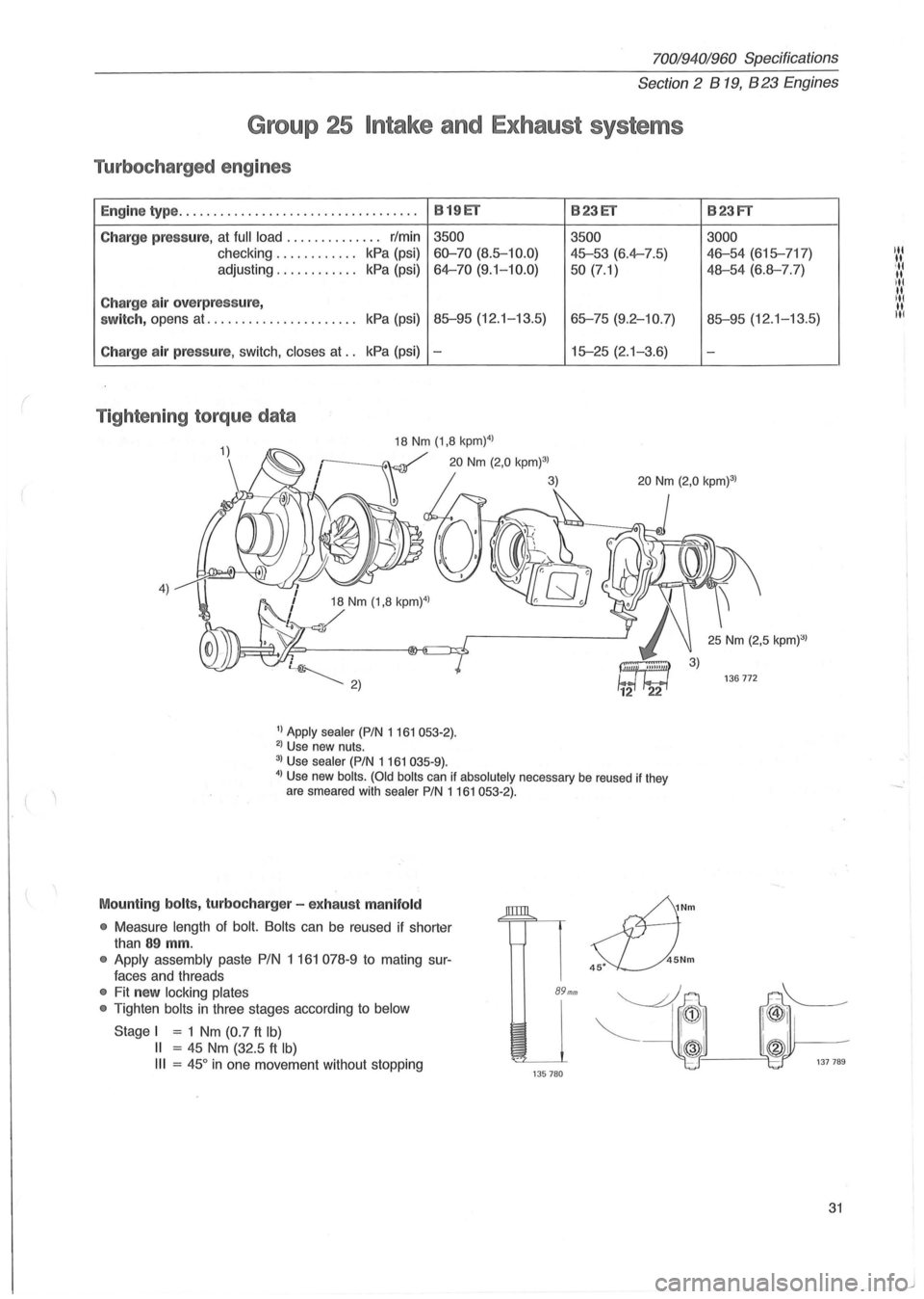 VOLVO 940 1982 Service Repair Manual 70019401960 Specifications
Section 2 B 19, B 23 Engines
Group 25 Intake and Exhaust systems
Turbocharged engines
En gin e type ................................... B 19ET B23ET
C harge pressu VOLVO 940 1982 Service Repair Manual 70019401960 Specifications
Section 2 B 19, B 23 Engines
Group 25 Intake and Exhaust systems
Turbocharged engines
En gin e type ................................... B 19ET B23ET
C harge pressu