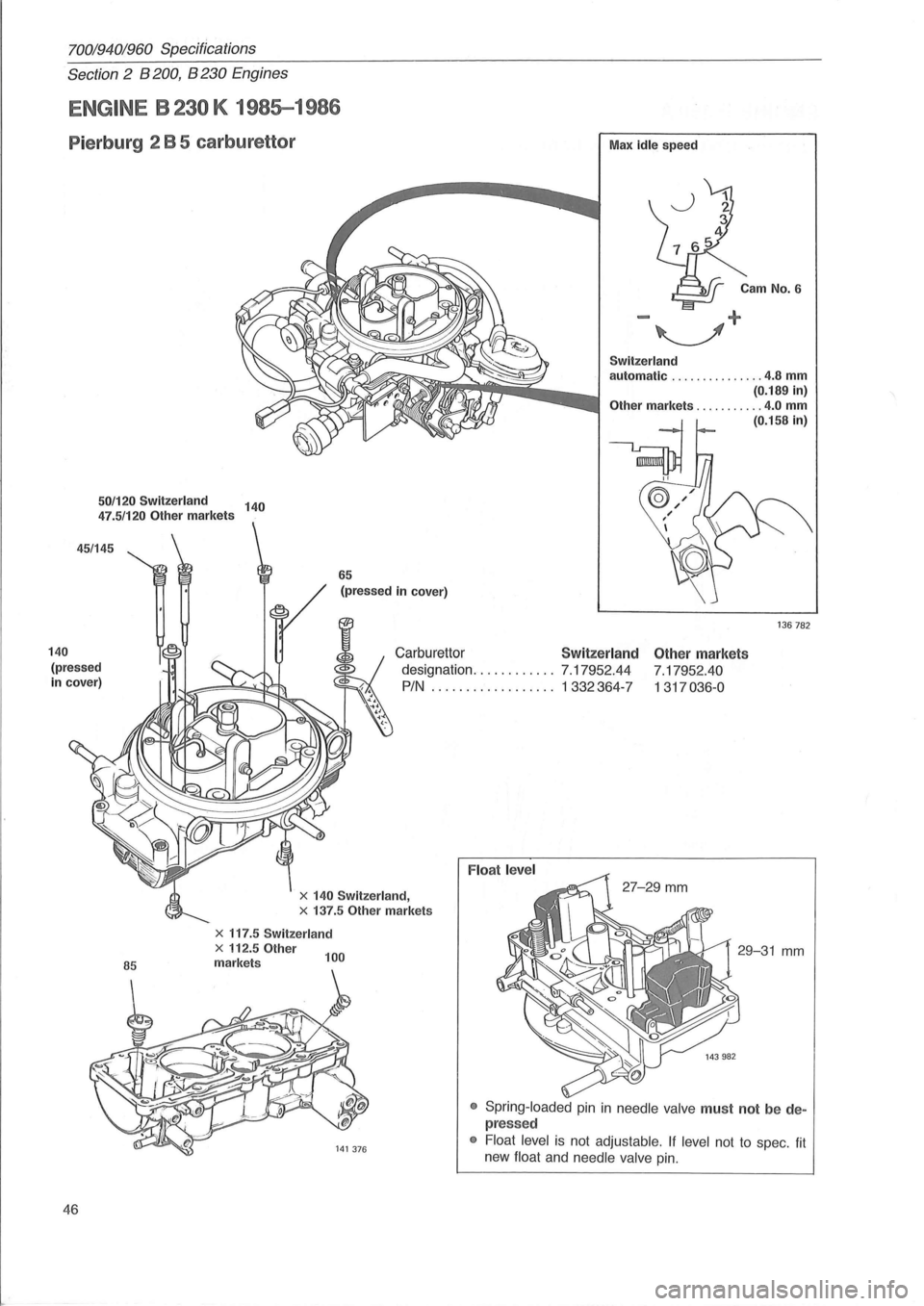 VOLVO 940 1982  Service Repair Manual 70019401960 Specifications 
Section 2 B 200, B 230 Engines 
ENGINE B 230 K 1985-1986 
Pierburg  2 B 5 carburettor Max idle speed 
Cam No.6 
- + 
~ 
Switzerland automatic ............... 4.8 mm (0.189 