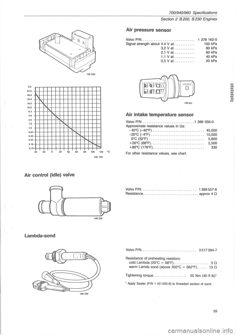 VOLVO 940 1982 Service Repair Manual 145630
kO
6 3.0
4 0 .0
2 5 .0
( 16. 0
10 .0
6. 3
4.0
2.5
1 .6
" I\.
I\. ,
I\.
i..
i.
" 1 .0
0 .63
0.40 "" ...... ..... 0.25
0 .16
0 .10 .....
~
·40 -20 20 40 60
80 100 VOLVO 940 1982 Service Repair Manual 145630
kO
6 3.0
4 0 .0
2 5 .0
( 16. 0
10 .0
6. 3
4.0
2.5
1 .6
" I\.
I\. ,
I\.
i..
i.
" 1 .0
0 .63
0.40 "" ...... ..... 0.25
0 .16
0 .10 .....
~
·40 -20 20 40 60
80 100