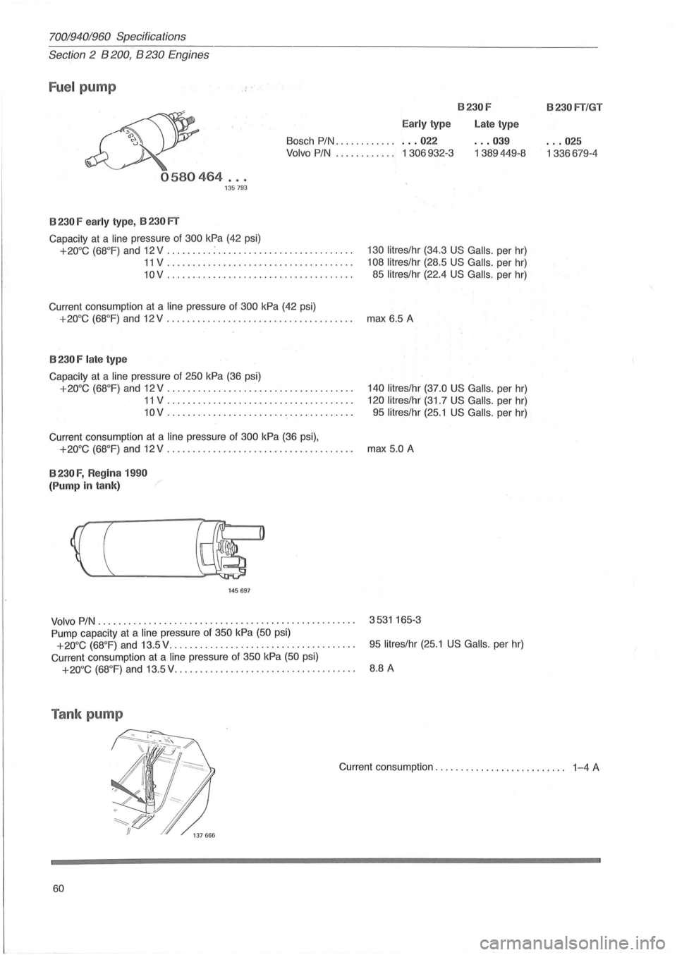 VOLVO 940 1982 Service Repair Manual 70019401960 Specifications
Section
2 B 200, B 230 E ngin es
Fuel pump
B230 F
~
Early typ e
Bosch
PIN. . . . . . . . . . .. . .. 022
Late typ e
... 039
1389449-8 Volvo PIN ....... ..... VOLVO 940 1982 Service Repair Manual 70019401960 Specifications
Section
2 B 200, B 230 E ngin es
Fuel pump
B230 F
~
Early typ e
Bosch
PIN. . . . . . . . . . .. . .. 022
Late typ e
... 039
1389449-8 Volvo PIN ....... .....