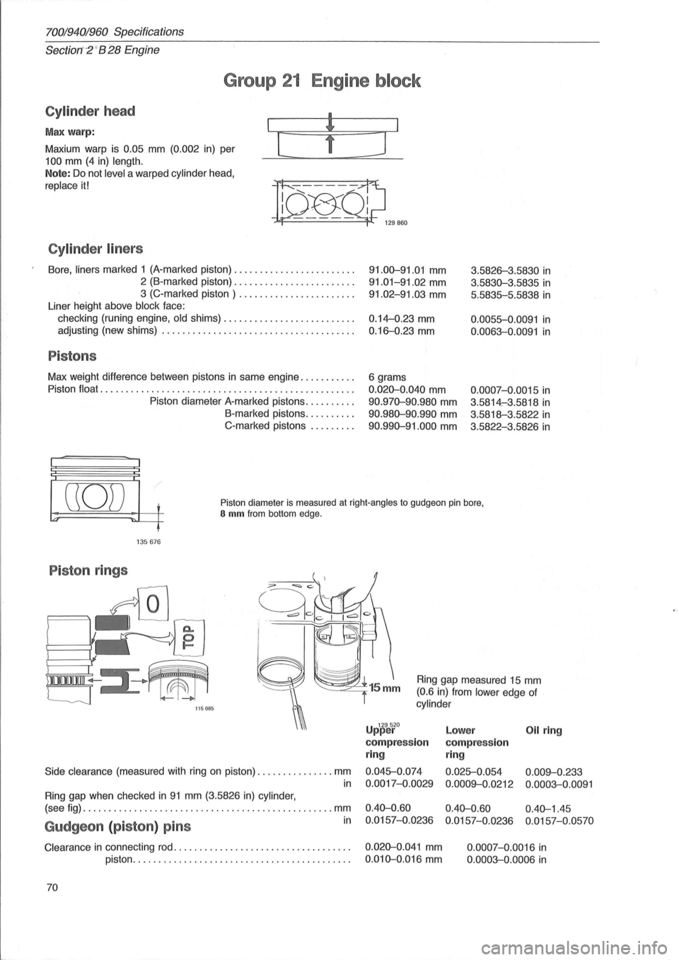 VOLVO 940 1982 Service Repair Manual 70019401960 Specifications
Section-2" B 28 Engine
Group 21 Engine block
Cylinder head
Max warp:
Maxium warp is
0.05 mm (0.002 in) per
100 mm (4 in) length.
Note: Do not level a warped cyli VOLVO 940 1982 Service Repair Manual 70019401960 Specifications
Section-2" B 28 Engine
Group 21 Engine block
Cylinder head
Max warp:
Maxium warp is
0.05 mm (0.002 in) per
100 mm (4 in) length.
Note: Do not level a warped cyli