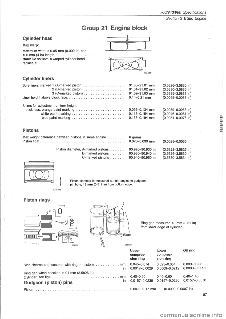 VOLVO 940 1982 Service Repair Manual (
70019401960 Specifications
Section
2 B 280 Engine
Group 21 Engine block
Cylinder head
Max warp:
Maximum warp is 0.05 mm (0.002 in) per
100 mm (4 in) length.
I
[
Note: Do not level a war VOLVO 940 1982 Service Repair Manual (
70019401960 Specifications
Section
2 B 280 Engine
Group 21 Engine block
Cylinder head
Max warp:
Maximum warp is 0.05 mm (0.002 in) per
100 mm (4 in) length.
I
[
Note: Do not level a war