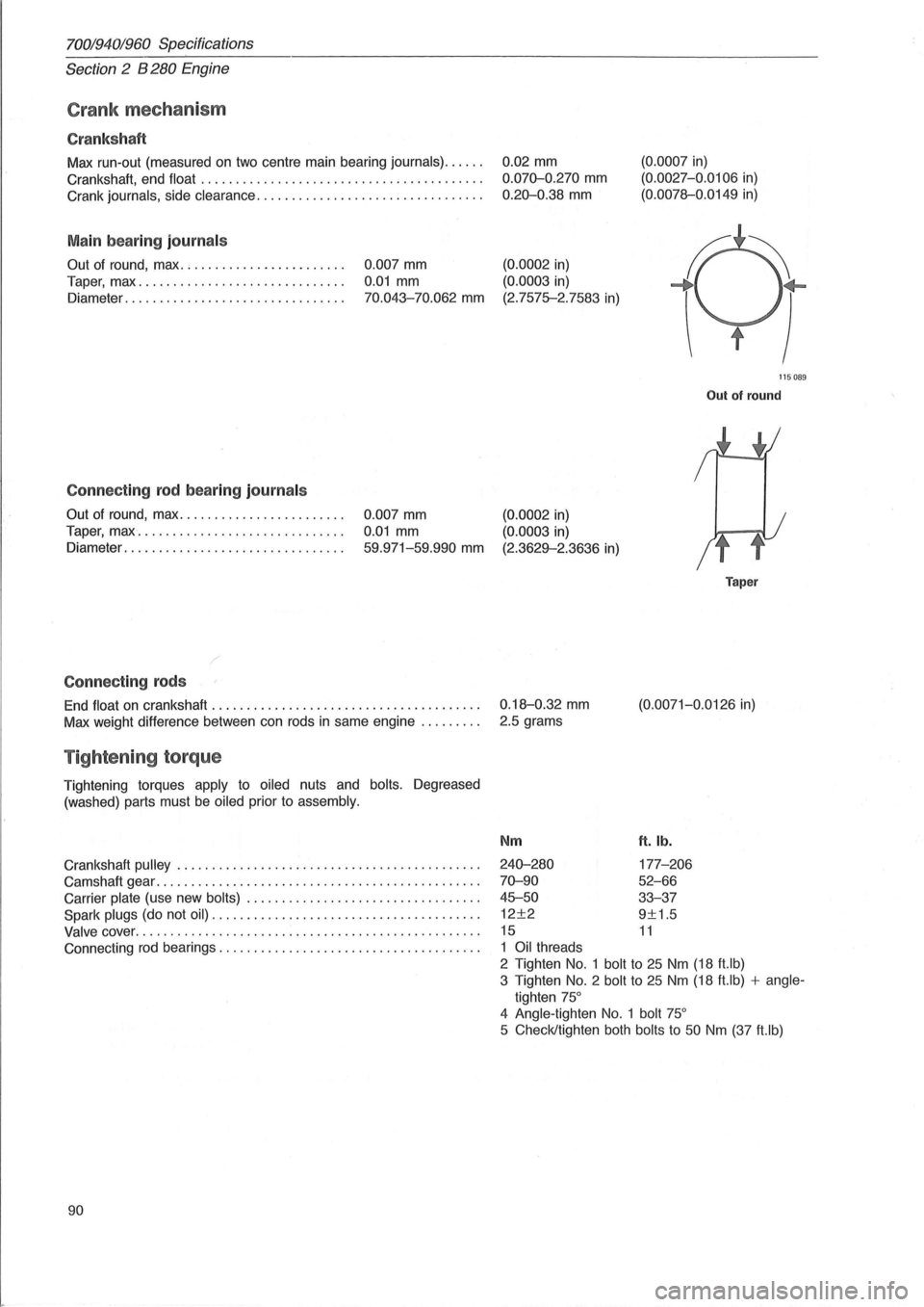 VOLVO 940 1982 Service Repair Manual 70019401960 Specifications
Section
2 B 280 Engine
Crank mechanism
Cranks haft
Max run-out (measured on two centre main bearing journals) ..... .
Crankshaft, end
float ....................... VOLVO 940 1982 Service Repair Manual 70019401960 Specifications
Section
2 B 280 Engine
Crank mechanism
Cranks haft
Max run-out (measured on two centre main bearing journals) ..... .
Crankshaft, end
float .......................