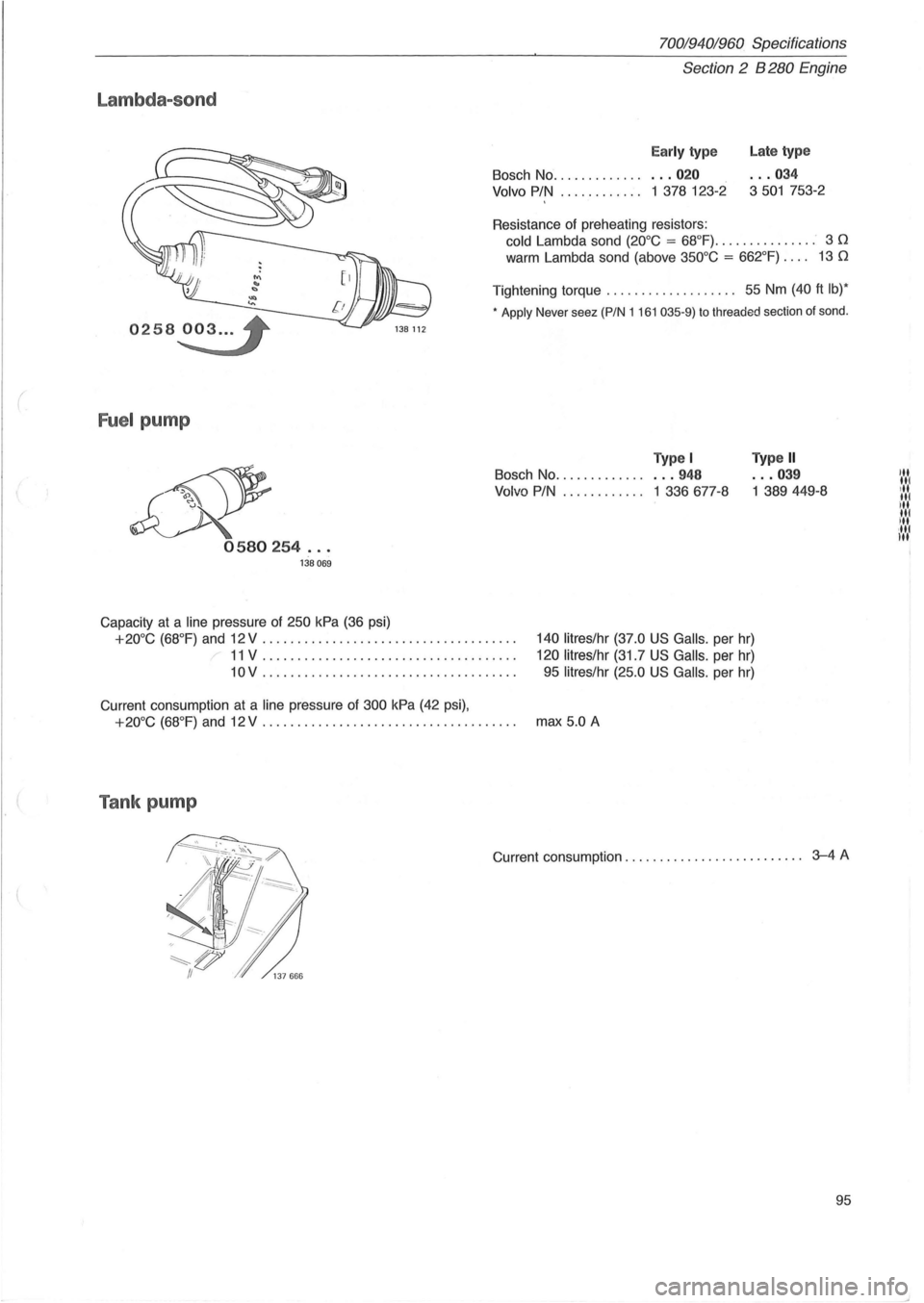 VOLVO 940 1982 Service Repair Manual ( ,
Lambda-sond
0258~ 138 112
Fuel pump
& 0580254 ... 138069
Capacity at a line pressure of 250 kPa (36 psi)
70019401960 Specifications
Section 2 B 280 Engine
Early type
Bosch No ........ VOLVO 940 1982 Service Repair Manual ( ,
Lambda-sond
0258~ 138 112
Fuel pump
& 0580254 ... 138069
Capacity at a line pressure of 250 kPa (36 psi)
70019401960 Specifications
Section 2 B 280 Engine
Early type
Bosch No ........