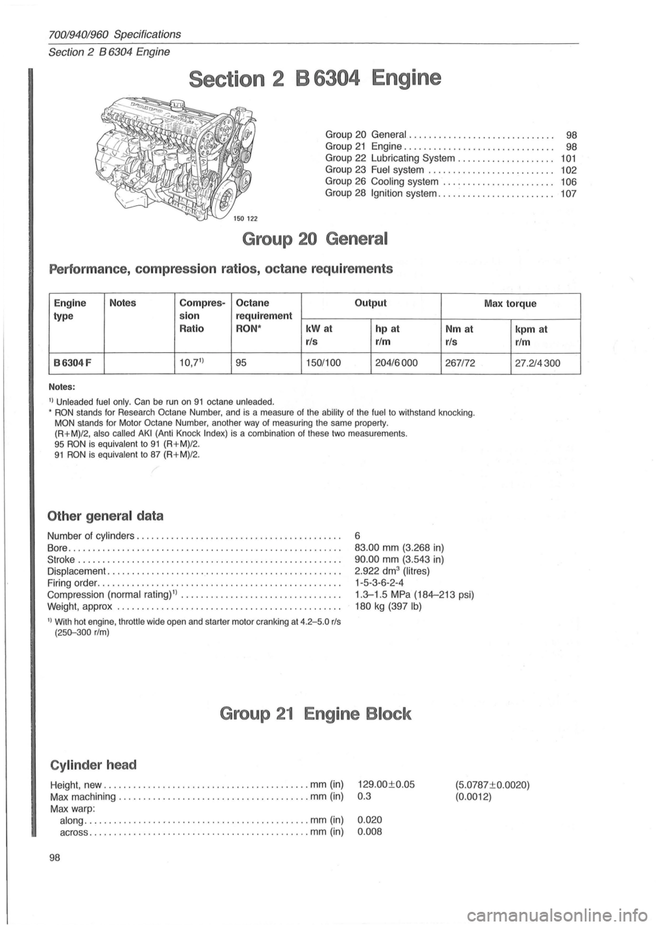 VOLVO 940 1982 Service Repair Manual 70019401960 Specifications
Section 2 B 6304 Engine
Section 2 B 6304 Engine
Group 20 General.... . . . . . . . . . . . . . . . . . . . . . . . . .. 98
Group 21 Engine........................ VOLVO 940 1982 Service Repair Manual 70019401960 Specifications
Section 2 B 6304 Engine
Section 2 B 6304 Engine
Group 20 General.... . . . . . . . . . . . . . . . . . . . . . . . . .. 98
Group 21 Engine........................