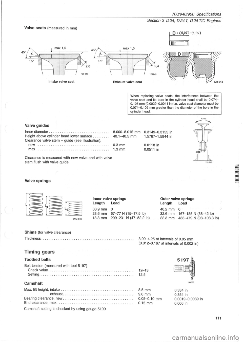 VOLVO 960 1982 Service Repair Manual (
70019401960 Specifications
Section 2
024, 024 T, 024 TIC Engines
Valve seats (measured in mm)
I!+ (O'O~rIOS)
I max 1,5
129843
Intak e valve sea t
Exhaust valv e seat
When
replacing VOLVO 960 1982 Service Repair Manual (
70019401960 Specifications
Section 2
024, 024 T, 024 TIC Engines
Valve seats (measured in mm)
I!+ (O'O~rIOS)
I max 1,5
129843
Intak e valve sea t
Exhaust valv e seat
When
replacing