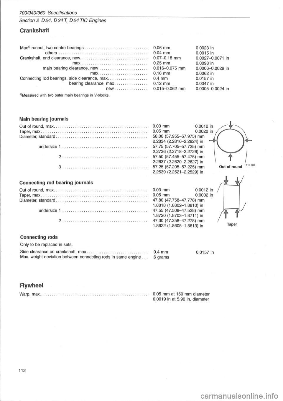 VOLVO 960 1982 Service Repair Manual 70019401960 Specifications
Section
2 024, 024 T, 024 TIC Engines
Crankshaft
Max1
) runout, two centre bearings ............................. .
others
........................................ . VOLVO 960 1982 Service Repair Manual 70019401960 Specifications
Section
2 024, 024 T, 024 TIC Engines
Crankshaft
Max1
) runout, two centre bearings ............................. .
others
........................................ .
