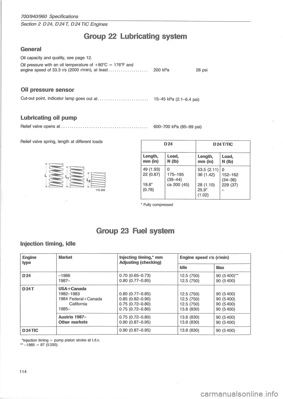 VOLVO 960 1982 Service Repair Manual 70019401960 Specifications
Section 2 024, 024 T, 024 TIC Engines
Group 22 Lubricating system
General
Oil capacity and quality, see page 12.
Oil pressure with an oil temperature of +80°C = 1 VOLVO 960 1982 Service Repair Manual 70019401960 Specifications
Section 2 024, 024 T, 024 TIC Engines
Group 22 Lubricating system
General
Oil capacity and quality, see page 12.
Oil pressure with an oil temperature of +80°C = 1