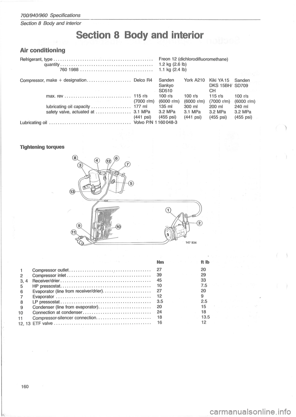 VOLVO 960 1982  Service Repair Manual 700/940/960 Specifications 
Section 8 Body and interior 
Section  8 Body  and interior 
Air condition ing 
Refrigerant,  type ............ ..................... ...........  . 
quantity  .
...........