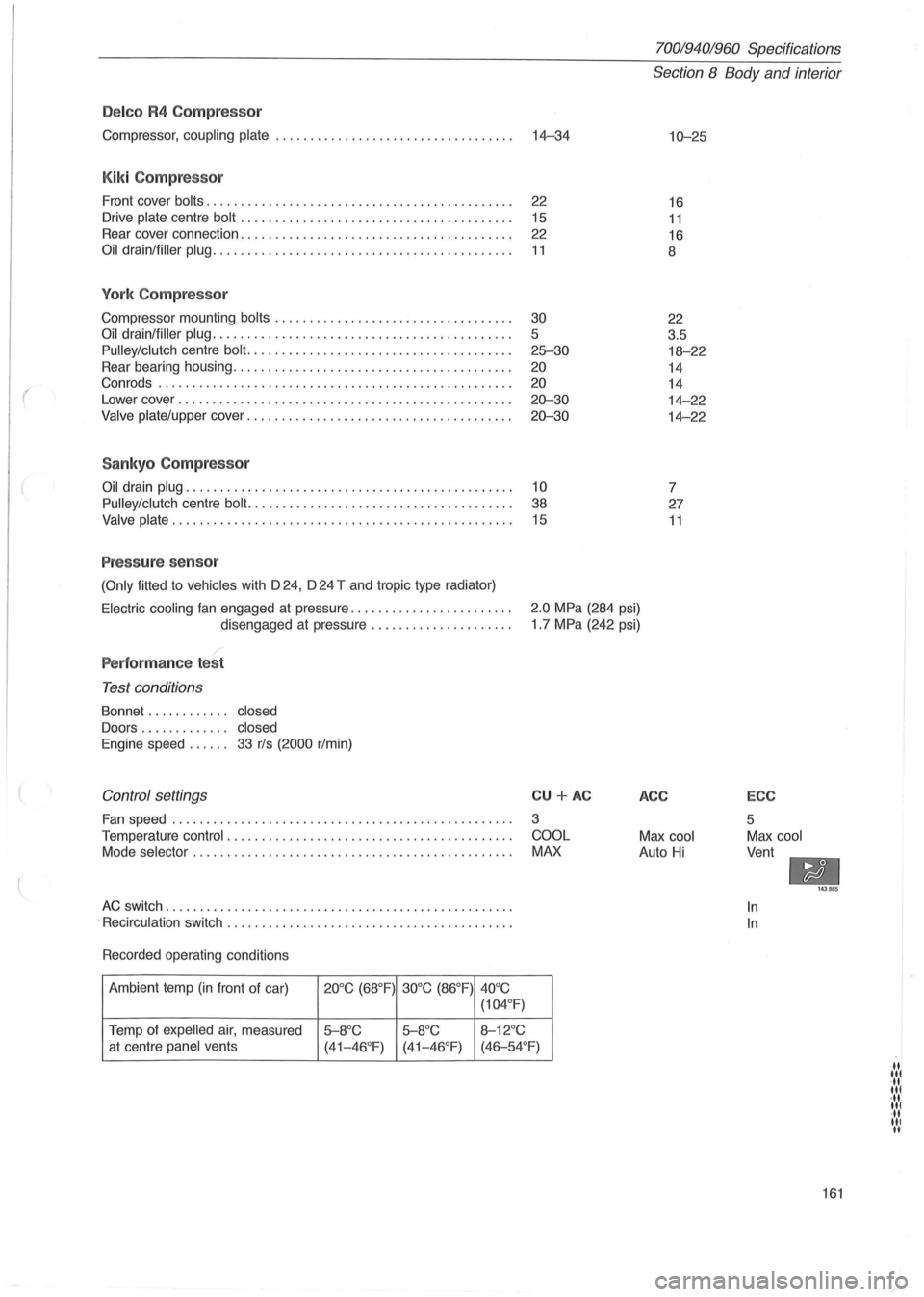 VOLVO 960 1982  Service Repair Manual ( 
Delco R4 Compressor 
Compressor, coupling plate ................................... 14-34 
Kiki Compressor 
Front  cover bolts. . . . . . . .  . . . . .  . . . . .  . . . .  . . . . .  . . . . . . 