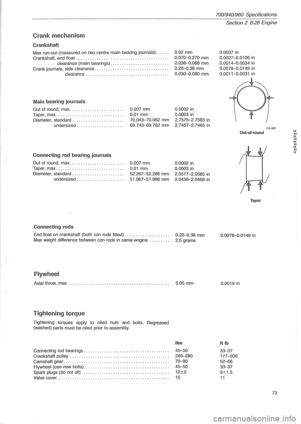 VOLVO 960 1982 Service Repair Manual {
Crank mec ha ni sm
Cr ank sh aft
Max run-out (measured on two centre main bearing journals) ..... .
Crankshaft, end float
........................................ .
clearance (main bear VOLVO 960 1982 Service Repair Manual {
Crank mec ha ni sm
Cr ank sh aft
Max run-out (measured on two centre main bearing journals) ..... .
Crankshaft, end float
........................................ .
clearance (main bear
