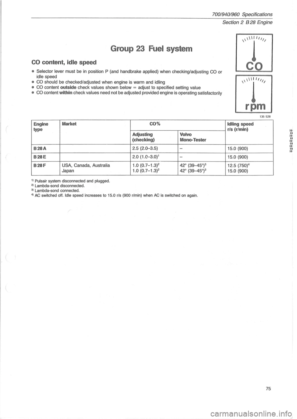 VOLVO 960 1982  Service Repair Manual ( 
70019401960 Specifications 
Group 23 Fuel system 
CO content , idle  speed 
• Selector  lever must be in position P (and  handbrake applied) when  checking/adjusting CO or 
idle speed 
• CO sho