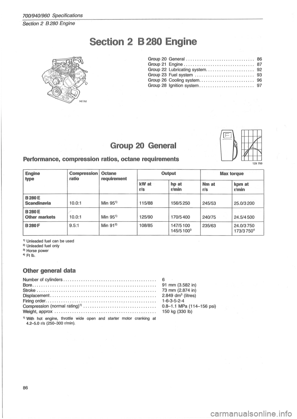 VOLVO 960 1982 Service Repair Manual 70019401960 Specifications
Section 2 B 280 Engine .
Section 2 B 280 Engine
Group 20 General . . . . . . . . . . . . . . . . . . . . . . . . . . . . . . . 86
Group
21 Engine..... ........ VOLVO 960 1982 Service Repair Manual 70019401960 Specifications
Section 2 B 280 Engine .
Section 2 B 280 Engine
Group 20 General . . . . . . . . . . . . . . . . . . . . . . . . . . . . . . . 86
Group
21 Engine..... ........