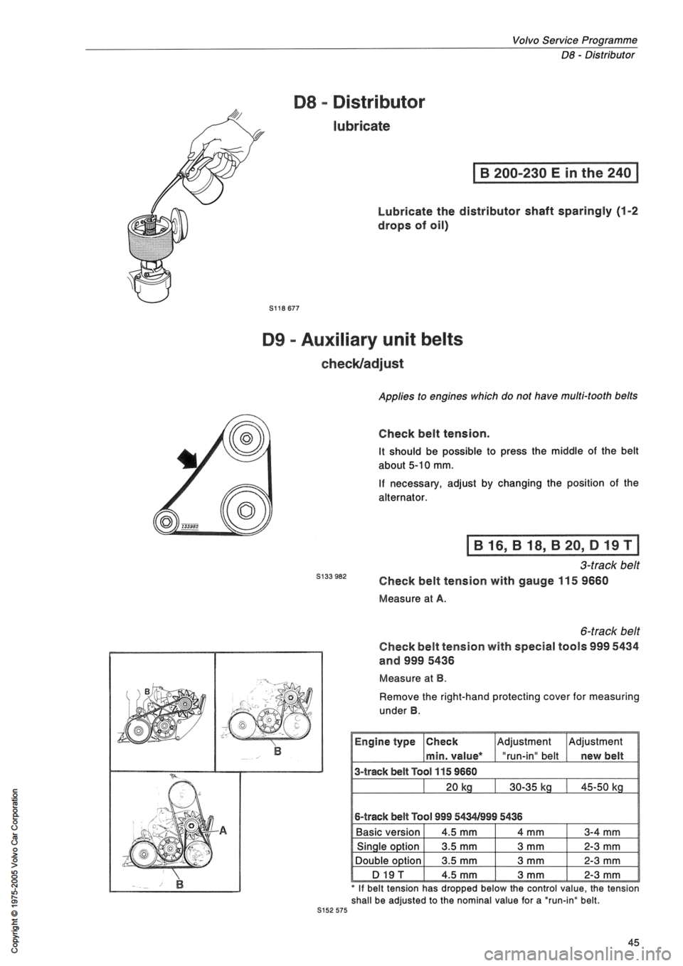 VOLVO 400 1991  Service Repair Manual 