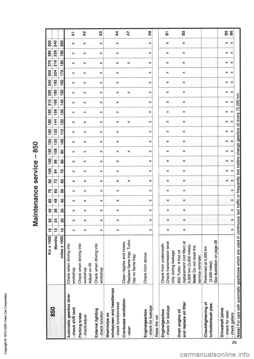 VOLVO 400 1991  Service Repair Manual 
