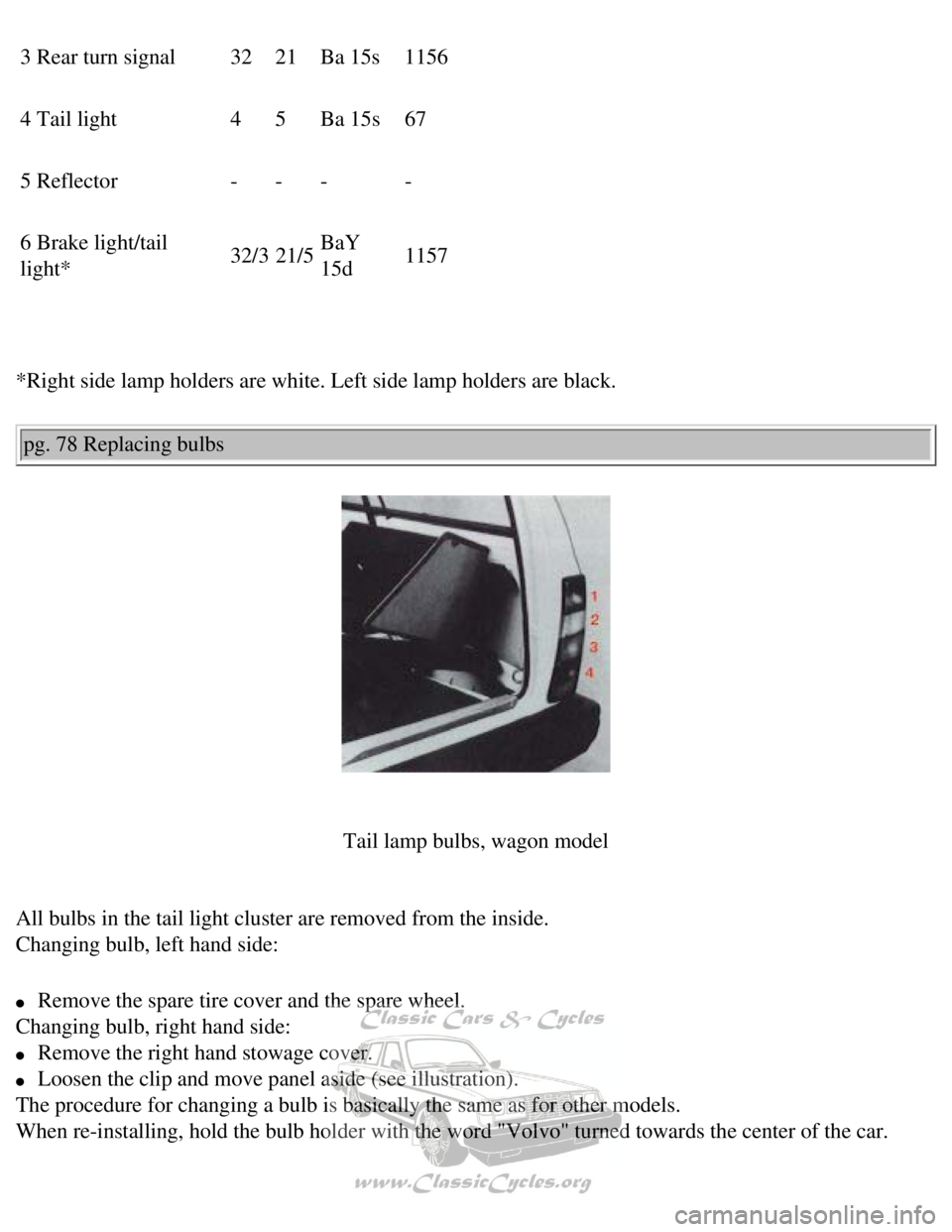 VOLVO 240 1990  Owners Manual 
Volvo 1990 240 Model
3 Rear turn signal 32 21 Ba 15s  1156 
4 Tail light  4 5 Ba 15s  67 
5 Reflector  - - -  - 
6 Brake light/tail 
light*  32/3 
21/5 BaY 
15d  1157 
 
*Right side lamp holders are 