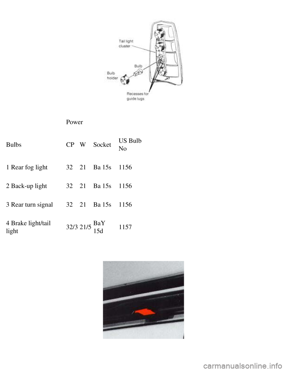 VOLVO 240 1990  Owners Manual 
Volvo 1990 240 Model
 
 Power 
Bulbs  CP W Socket  US Bulb 
No 
1 Rear fog light  32 21 Ba 15s  1156 
2 Back-up light  32 21 Ba 15s  1156 
3 Rear turn signal  32 21 Ba 15s  1156 
4 Brake light/tail 
