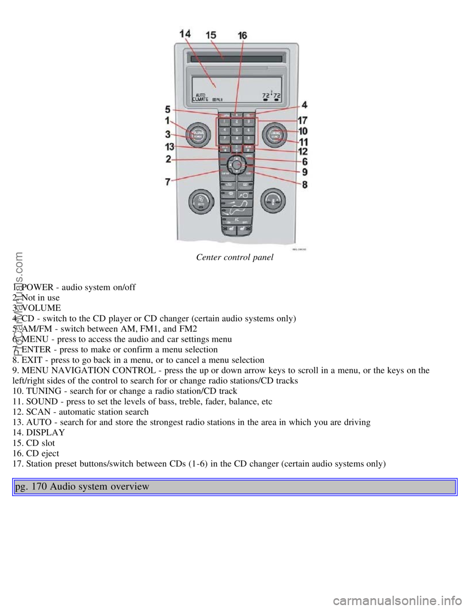 VOLVO S40 2005  Owners Manual Center control panel
1. POWER - audio system on/off
2. Not in use
3. VOLUME
4. CD - switch to the CD player or CD changer (certain audio systems only)
5. AM/FM - switch between AM, FM1,  and  FM2
6. M