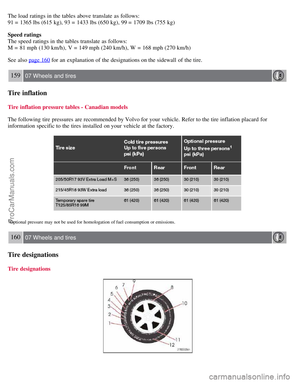 VOLVO S40 2007  Owners Manual The load ratings in the tables above translate as follows:
91 =  1365 lbs (615 kg), 93 =  1433 lbs (650 kg), 99 =  1709 lbs (755 kg)
Speed ratings
The speed ratings in the tables translate as follows: