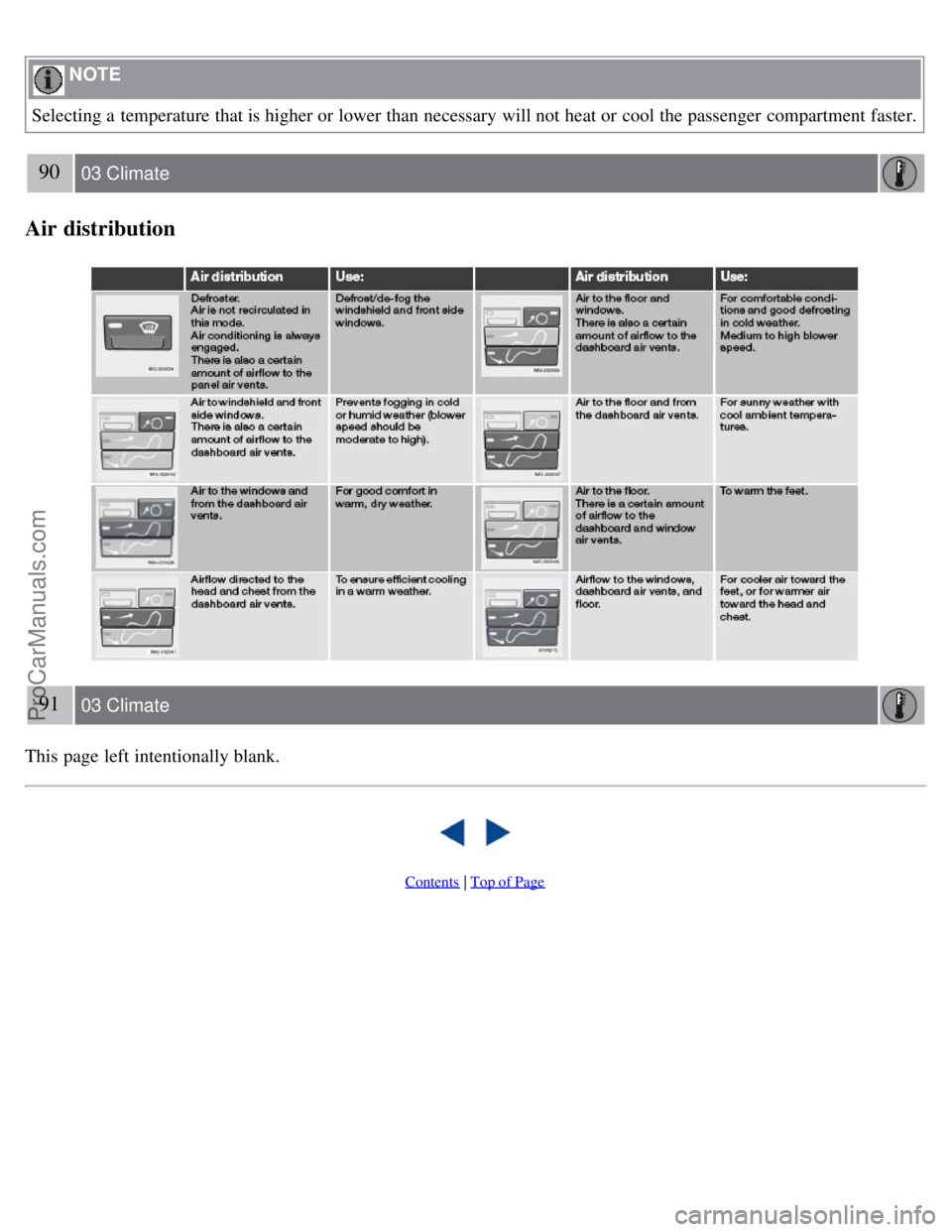 VOLVO S40 2007  Owners Manual  NOTE 
Selecting a  temperature that is higher or lower than necessary  will not heat or cool the passenger  compartment faster.
90 03 Climate
Air distribution
91 03 Climate
This page left intentional