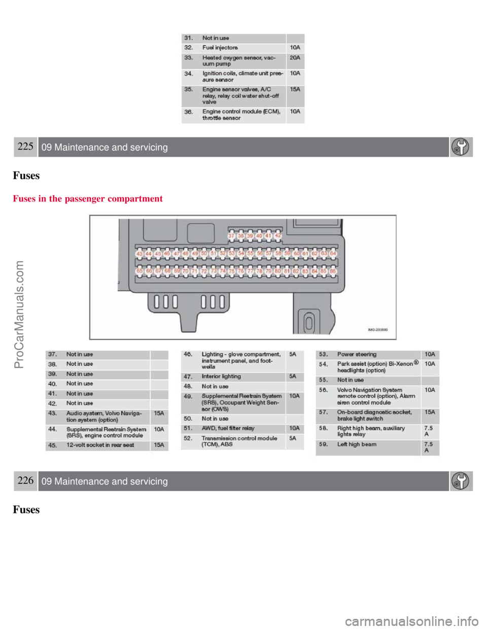 VOLVO S40 2008  Owners Manual 225 09 Maintenance and servicing
Fuses
Fuses in the passenger compartment
226 09 Maintenance and servicing
Fuses
ProCarManuals.com 