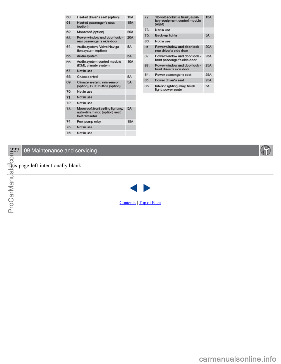 VOLVO S40 2008  Owners Manual 227 09 Maintenance and servicing
This page left intentionally blank.
   
Contents | Top of Page
ProCarManuals.com 