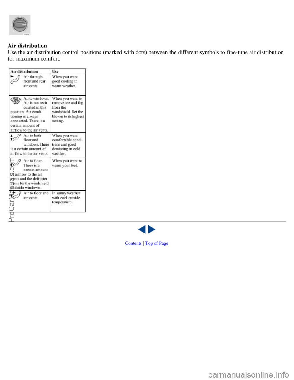 VOLVO S60 2002  Owners Manual Air  distribution
Use the air distribution control positions (marked with dots) between the different  symbols to fine-tune air distribution
for maximum comfort.
 
Contents | Top of Page
ProCarManuals