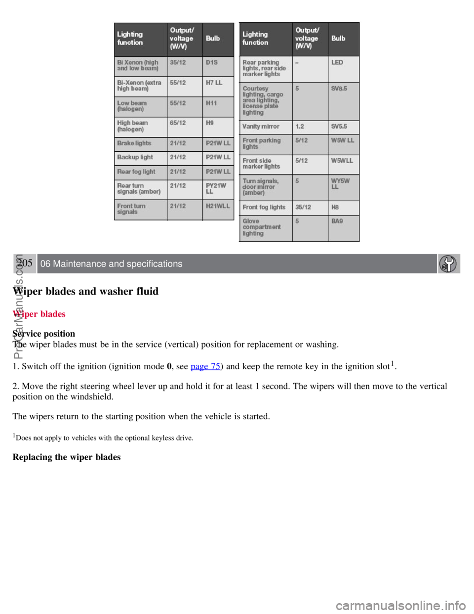 VOLVO S80 2007  Owners Manual  
205 06 Maintenance and specifications
Wiper blades and washer  fluid
Wiper blades
Service position
The wiper blades must  be  in the service (vertical) position for replacement  or washing.
1. Switc
