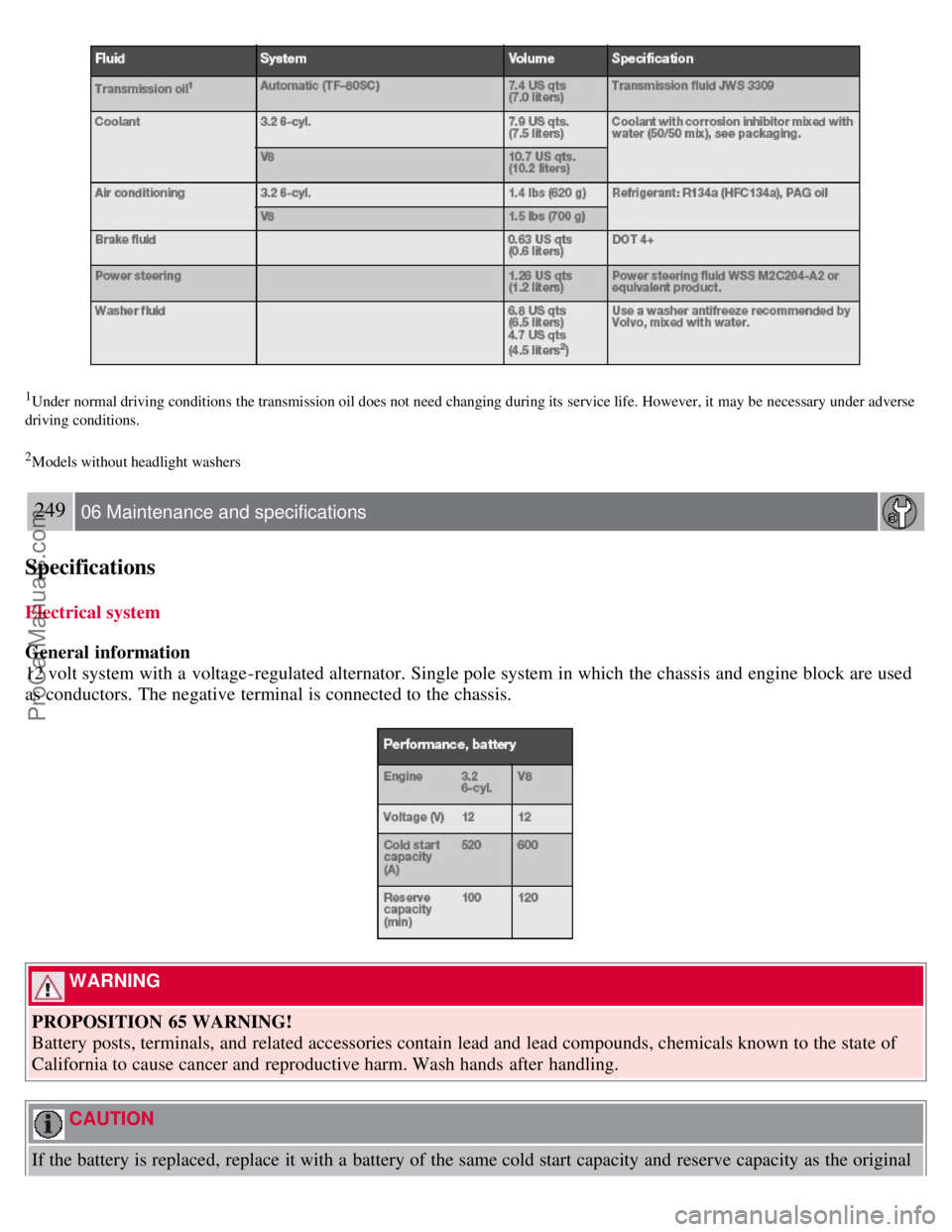 VOLVO S80 2007  Owners Manual 1Under normal driving conditions  the transmission oil does not need changing during its  service life. However, it  may be  necessary under adverse
driving conditions.
2Models without headlight washe
