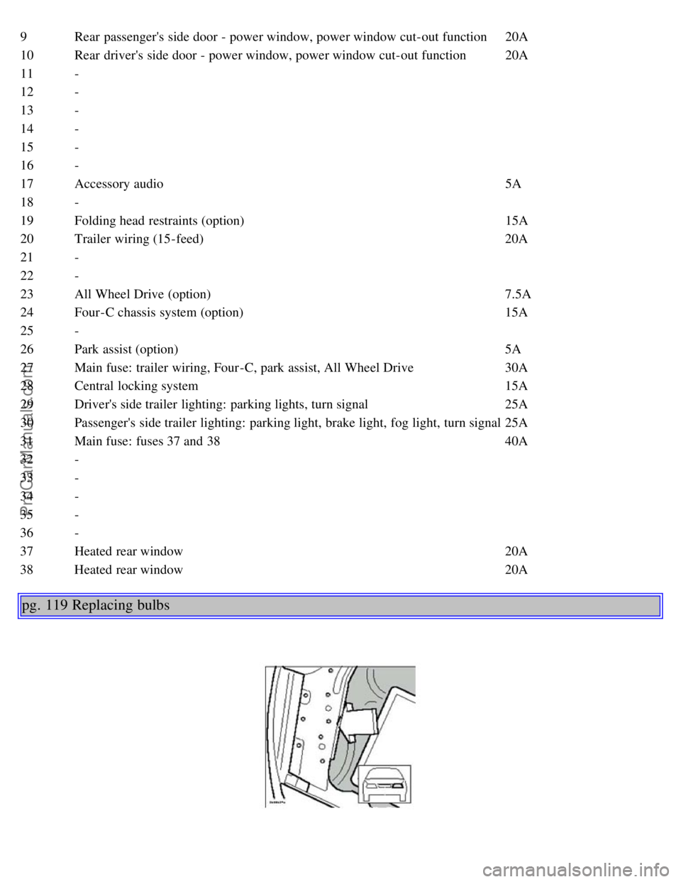VOLVO S80 2005  Owners Manual 9Rear passengers  side door - power window, power window cut-out function 20A
10Rear drivers side door - power window, power window cut-out function 20A
11 -
12 -
13 -
14 -
15 -
16 -
17 Accessory au