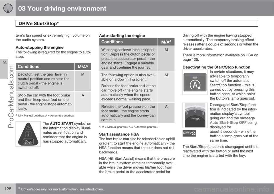 VOLVO V60 2013 Owners Manual 03 Your driving environment
DRIVe Start/Stop*
03
128* Option/accessory, for more information, see Introduction.
tem's fan speed or extremely high volume on
the audio system.
Auto-stopping the eng VOLVO V60 2013 Owners Manual 03 Your driving environment
DRIVe Start/Stop*
03
128* Option/accessory, for more information, see Introduction.
tem's fan speed or extremely high volume on
the audio system.
Auto-stopping the eng