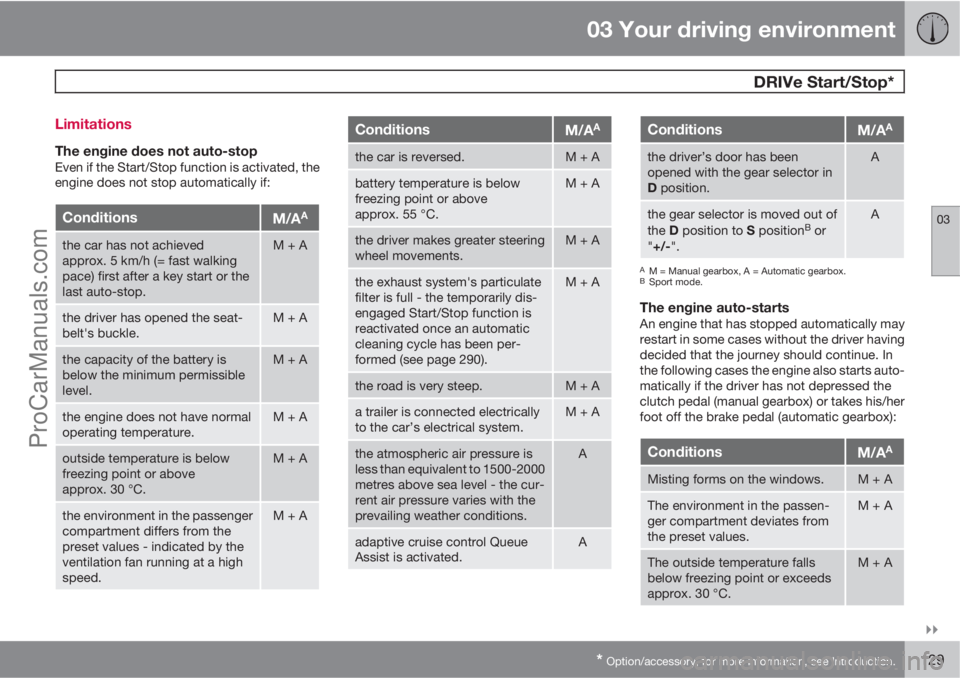 VOLVO V60 2013 Owners Manual 03 Your driving environment
DRIVe Start/Stop*
03
* Option/accessory, for more information, see Introduction.129 Limitations
The engine does not auto-stopEven if the Start/Stop function is activate VOLVO V60 2013 Owners Manual 03 Your driving environment
DRIVe Start/Stop*
03
* Option/accessory, for more information, see Introduction.129 Limitations
The engine does not auto-stopEven if the Start/Stop function is activate