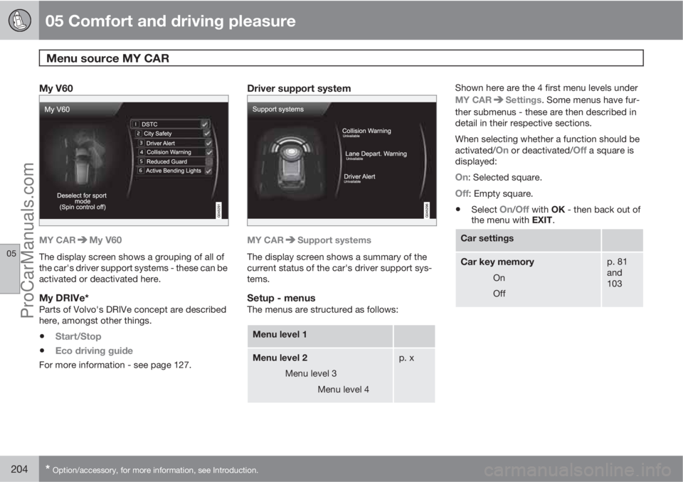 VOLVO V60 2013 Owners Manual 05 Comfort and driving pleasure
Menu source MY CAR
05
204* Option/accessory, for more information, see Introduction.
My V60
MY CARMy V60
The display screen shows a grouping of all of
the car's dr VOLVO V60 2013 Owners Manual 05 Comfort and driving pleasure
Menu source MY CAR
05
204* Option/accessory, for more information, see Introduction.
My V60
MY CARMy V60
The display screen shows a grouping of all of
the car's dr