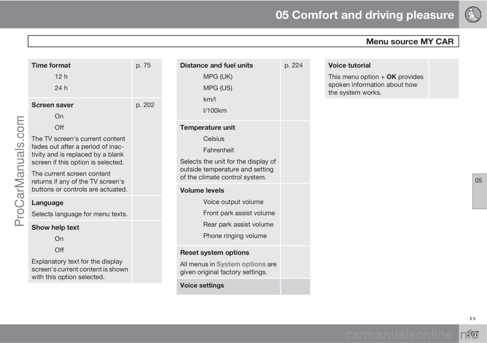 VOLVO V60 2013 Owners Manual 05 Comfort and driving pleasure
Menu source MY CAR
05
207
Time format
12 h
24 h
p. 75
Screen saver
On
Off
The TV screen's current content
fades out after a period of inac-
tivity and is replac VOLVO V60 2013 Owners Manual 05 Comfort and driving pleasure
Menu source MY CAR
05
207
Time format
12 h
24 h
p. 75
Screen saver
On
Off
The TV screen's current content
fades out after a period of inac-
tivity and is replac