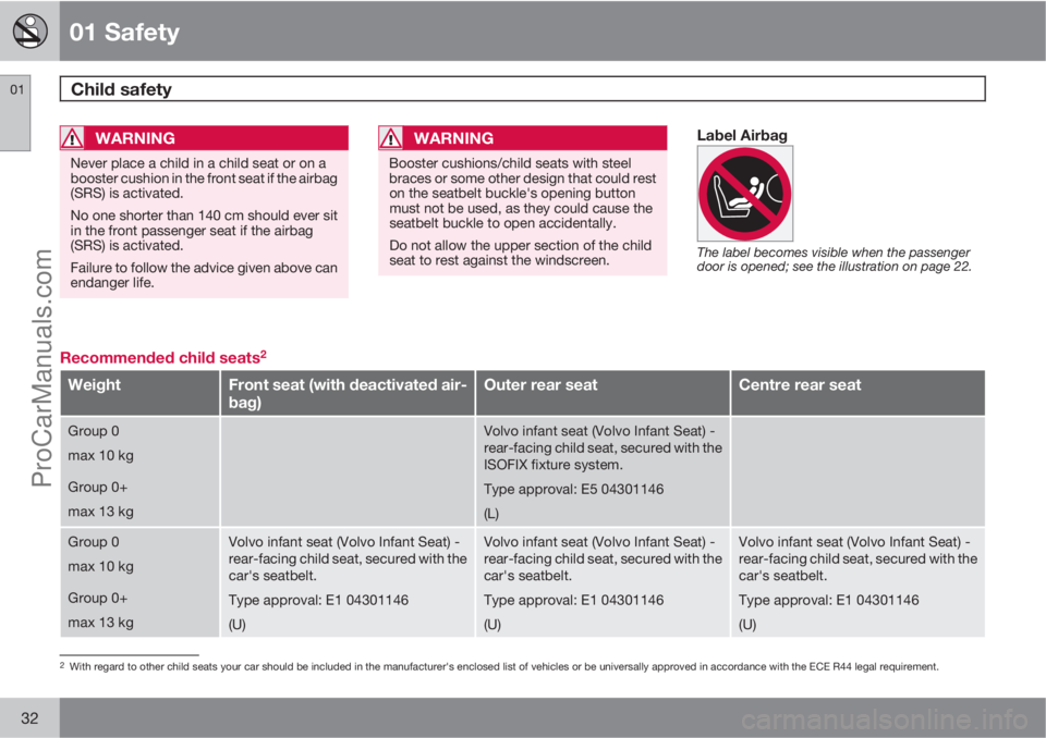 VOLVO V60 2013 Owners Manual 01 Safety
Child safety 01
32
WARNING
Never place a child in a child seat or on a
booster cushion in the front seat if the airbag
(SRS) is activated.
No one shorter than 140 cm should ever sit
in the f VOLVO V60 2013 Owners Manual 01 Safety
Child safety 01
32
WARNING
Never place a child in a child seat or on a
booster cushion in the front seat if the airbag
(SRS) is activated.
No one shorter than 140 cm should ever sit
in the f