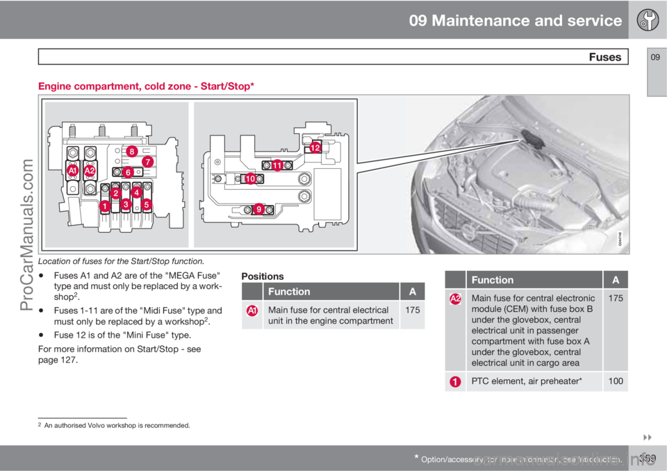 VOLVO V60 2013  Owners Manual 09 Maintenance and service
 Fuses09

* Option/accessory, for more information, see Introduction.359 Engine compartment, cold zone - Start/Stop*
Location of fuses for the Start/Stop function.
•Fuse