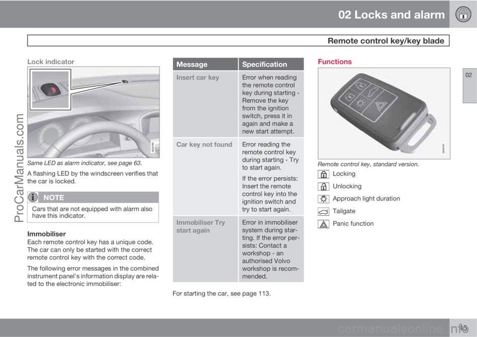 VOLVO V60 2013 Owners Manual 02 Locks and alarm
Remote control key/key blade
02
45
Lock indicator
Same LED as alarm indicator, see page 63.
A flashing LED by the windscreen verifies that
the car is locked.
NOTE
Cars that are not VOLVO V60 2013 Owners Manual 02 Locks and alarm
Remote control key/key blade
02
45
Lock indicator
Same LED as alarm indicator, see page 63.
A flashing LED by the windscreen verifies that
the car is locked.
NOTE
Cars that are not