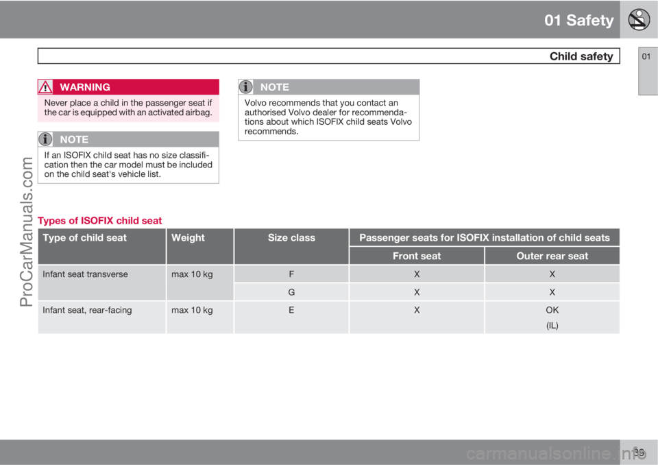 VOLVO V60 2012  Owners Manual 01 Safety
 Child safety01
39
WARNING
Never place a child in the passenger seat if
the car is equipped with an activated airbag.
NOTE
If an ISOFIX child seat has no size classifi-
cation then the car m
