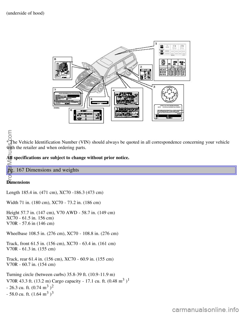 VOLVO V70 2006  Owners Manual (underside of hood)
* The Vehicle Identification Number (VIN)  should always be  quoted in all correspondence concerning  your vehicle
with the retailer and  when ordering parts.
All specifications ar