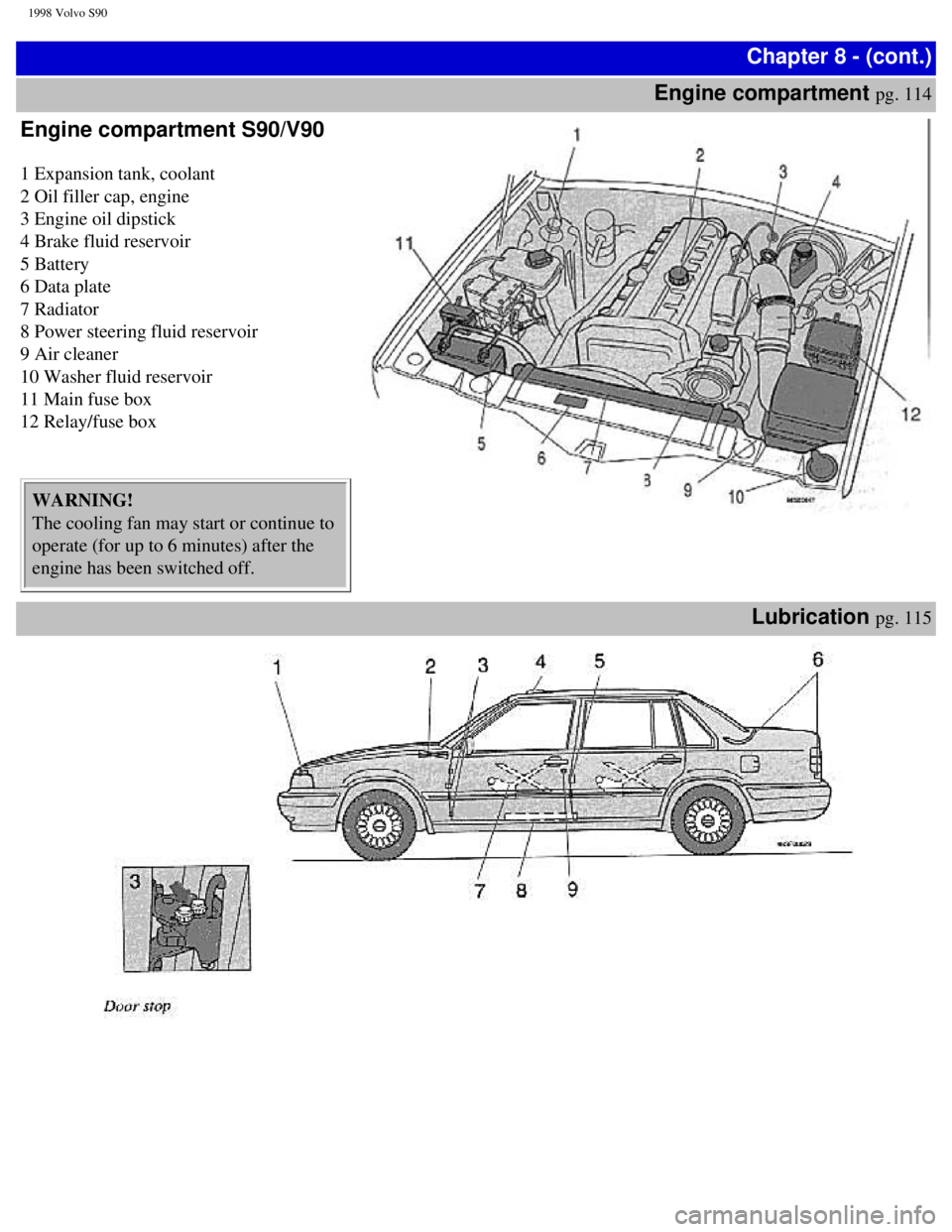 VOLVO V90 1998  Owners Manual 
1998 Volvo S90
Chapter 8 - (cont.)
Engine compartment 
pg. 114 
Engine compartment S90/V90 
 
1 Expansion tank, coolant  
2 Oil filler cap, engine  
3 Engine oil dipstick  
4 Brake fluid reservoir  
