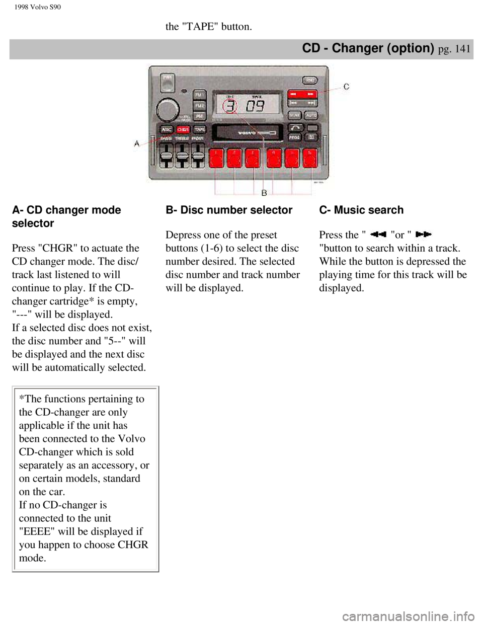 VOLVO V90 1998  Owners Manual 
1998 Volvo S90
the "TAPE" button. 
CD - Changer (option) pg. 141 
A- CD changer mode 
selector 
 
Press "CHGR" to actuate the 
CD changer mode. The disc/
track last listened to will 
continue to play